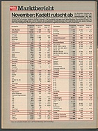 Seite 18 von auto motor und sport Nr. 2 / 1975