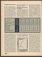 Seite 36 von auto motor und sport Nr. 2 / 1975