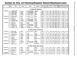 Seite 169 von Illustrierte AR Nr. 8 / 1922 vom 01.08