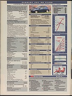 Seite 48 von Übersicht: auto motor und sport / Nr. 10 / 2006 - Titelseite