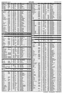 Seite 75 von AR Nr. 20 / 1998