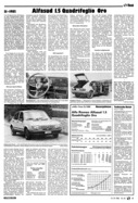 Testbericht: AR-Zeitung Nr. 42 / 1982 vom 14.Okt.1982 - Seite 17