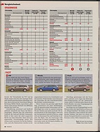 Seite 40 von auto motor und sport Nr. 18 / 2013