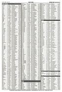 Page 48 of AR Nr. 31 / 2001