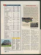 Seite 74 von Übersicht: auto motor und sport / Nr. 22 / 1996 - Titelseite