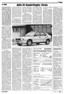 Testbericht: AR-Zeitung Nr. 2 / 1985 vom 10.Jan.1985 - Seite 15