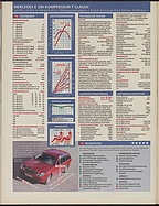 Seite 26 von Übersicht: auto motor und sport / Nr. 5 / 2003 - Titelseite
