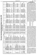 Seite 6 von AR Nr. 88 / 1934 vom 30.10