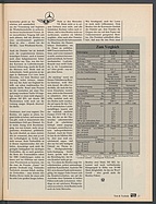 Page 23 of Übersicht: auto motor und sport / Nr. 4 / 1987 - Titelseite