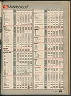 Seite 9 von auto motor und sport Nr. 26 / 1973