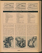 Seite 45 von Übersicht: Das Auto / Nr. 2 / 1950 - Titelseite