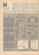 Seite 142 von auto motor und sport Nr. 21 / 1970