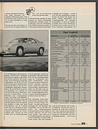 Page 35 of Übersicht: auto motor und sport / Nr. 4 / 1987 - Titelseite