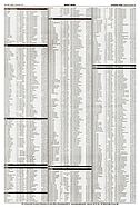 Seite 74 von AR Nr. 45 / 2001