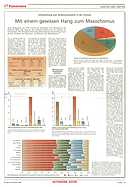 Seite 33 von AR Nr. 48 / 1996