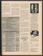 Seite 80 von auto motor und sport Nr. 20 / 1981