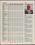 Seite 35 von auto motor und sport Nr. 9 / 2013