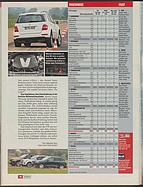 Seite 38 von auto motor und sport Nr. 13 / 2010