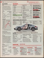 Seite 26 von auto motor und sport Nr. 5 / 2013