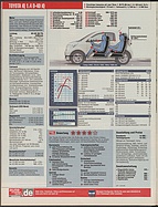 Seite 24 von Übersicht: auto motor und sport / Nr. 6 / 2009 - Titelseite