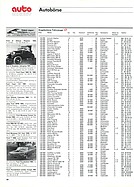 Seite 60 von Auto exklusiv Nr. 8 / 1990