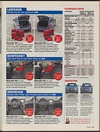 Seite 35 von auto motor und sport Nr. 25 / 2013