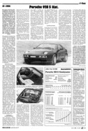 Testbericht: AR-Zeitung Nr. 20 / 1986 vom 15.Mai.1986 - Seite 29