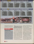 Seite 48 von Übersicht: auto motor und sport / Nr. 7 / 2008 - Titelseite