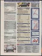 Seite 70 von Übersicht: auto motor und sport / Nr. 20 / 2007 - Titelseite