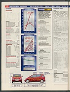 Seite 36 von Übersicht: auto motor und sport / Nr. 12 / 1999 - Titelseite