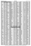 Page 73 of AR Nr. 35 / 2000