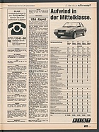 Seite 123 von Übersicht: auto motor und sport / Nr. 6 / 1984 - Titelseite