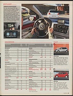 Seite 43 von auto motor und sport Nr. 2 / 2012