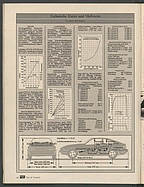 Seite 48 von Übersicht: auto motor und sport / Nr. 17 / 1982 - Titelseite