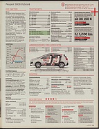 Seite 25 von auto motor und sport Nr. 4 / 2012