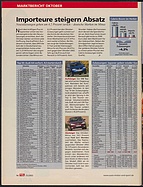 Seite 14 von Übersicht: auto motor und sport / Nr. 25 / 2003 - Titelseite