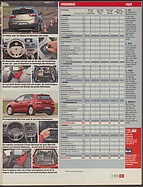 Seite 31 von auto motor und sport Nr. 1 / 2010