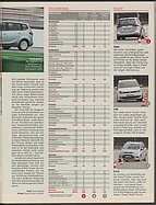 Seite 41 von auto motor und sport Nr. 5 / 2012