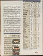 Seite 29 von Übersicht: auto motor und sport / Nr. 18 / 2007 - Titelseite