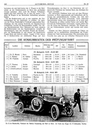 Seite 22 von AR Nr. 28 / 1914 vom 11.07
