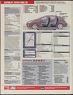 Seite 28 von Übersicht: auto motor und sport / Nr. 19 / 2009 - Titelseite