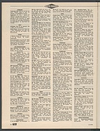 Seite 88 von Übersicht: auto motor und sport / Nr. 15 / 1994 - Titelseite
