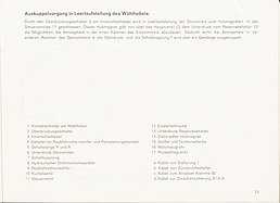 Fahren mit der Porsche-Sportomatic - Anleitung (1967) - Seite 23
