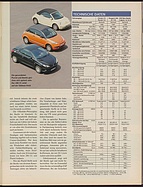Seite 41 von Übersicht: auto motor und sport / Nr. 14 / 2003 - Titelseite