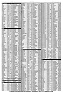 Page 79 of AR Nr. 37 / 2000