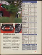 Seite 43 von Übersicht: auto motor und sport / Nr. 13 / 2003 - Titelseite