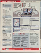 Seite 24 von Übersicht: auto motor und sport / Nr. 16 / 2009 - Titelseite