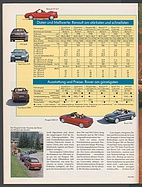 Seite 172 von Übersicht: auto motor und sport / Nr. 10 / 1994 - Titelseite