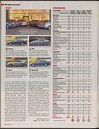 Seite 34 von auto motor und sport Nr. 23 / 2013