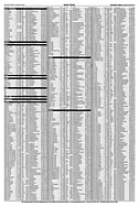 Page 86 of AR Nr. 37 / 2000